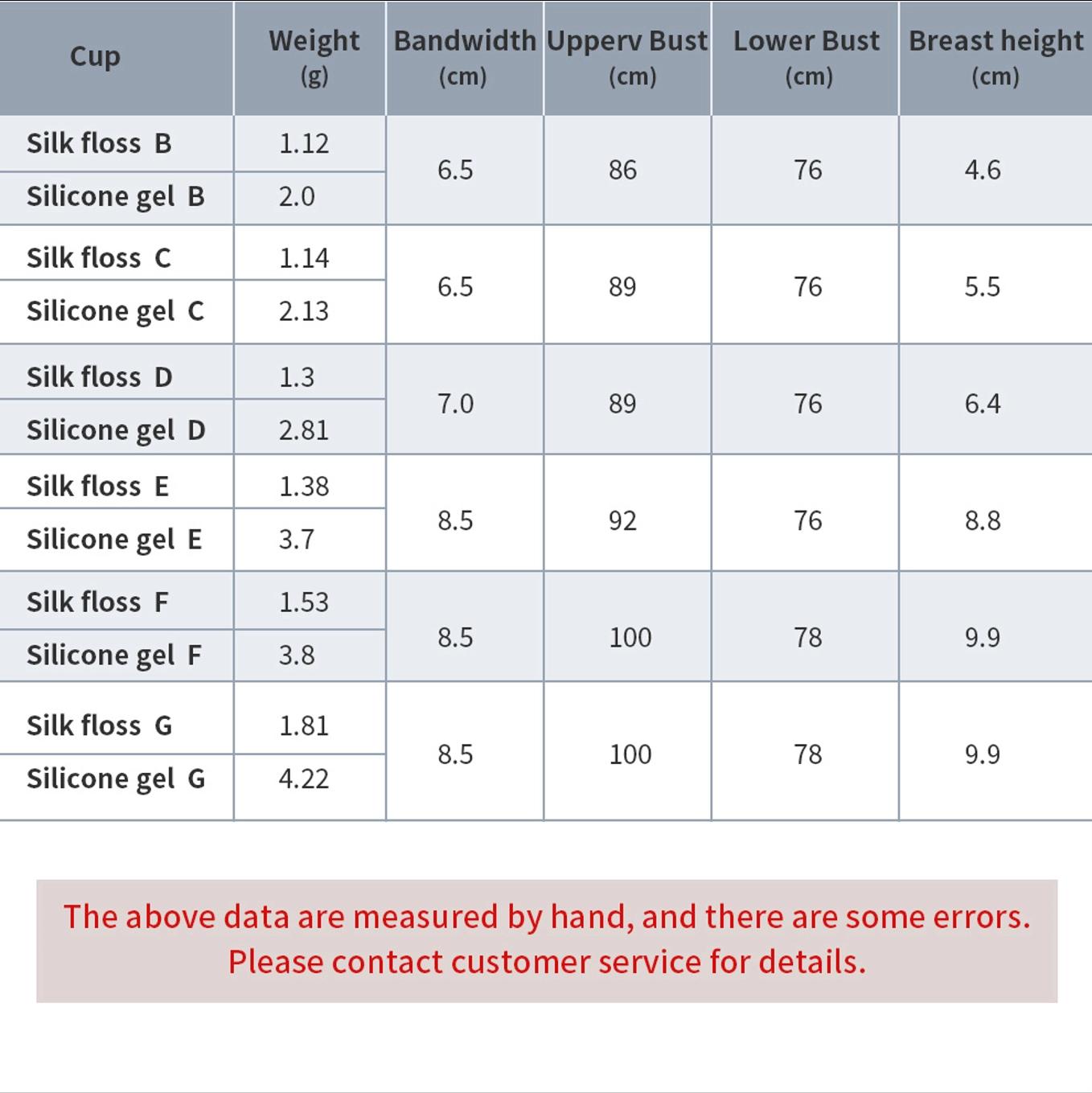 B-G Cup Short-sleeve Round-neck Silicone Breastplate