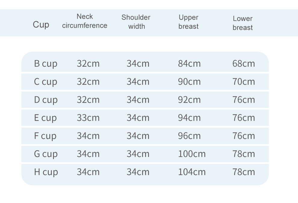 T-C2 Full Coverage Silicone Breastplate — Big Cup detail 3